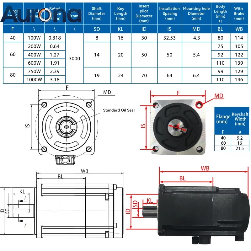 Servo Motor 750W Ac Driver - 【Smart】AC Servo Motor Kit 100W/200W/400W/600W/750W/1000W Servo