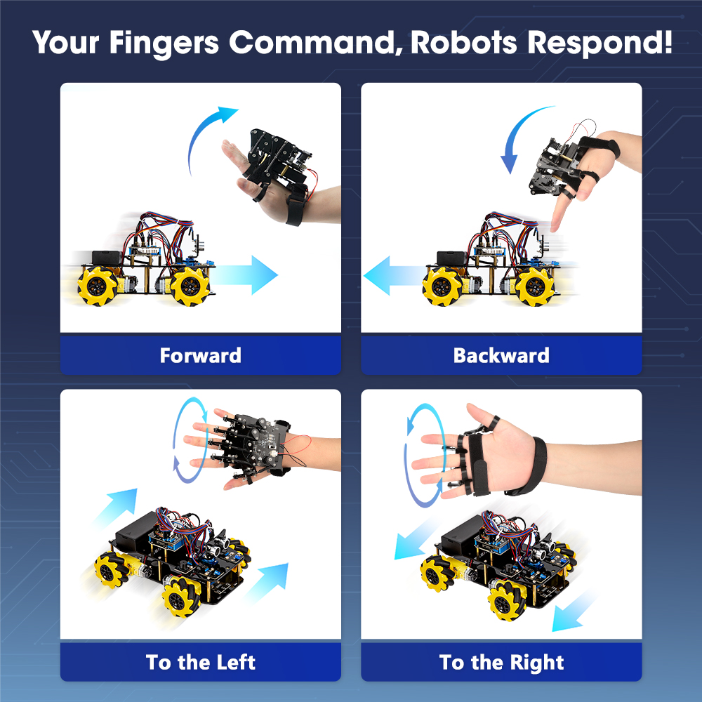 ESP32 Motion Sensing Glove Sup - Robotic Arm 6 Axis Desktop review and price