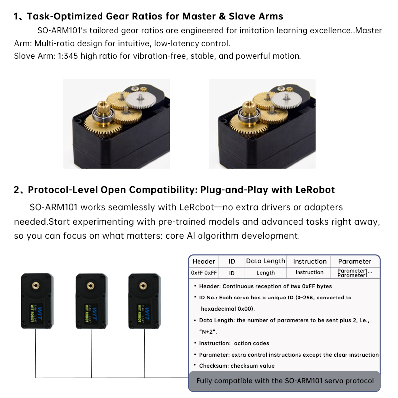 SO-ARM101 Kit (Pro) Low-Cost O - Robotic Arm 6 Axis Desktop review and price