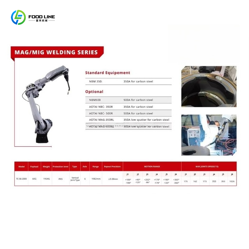Customized Industrial 6 Axis W - Robot Arm Teach Pendant review and price