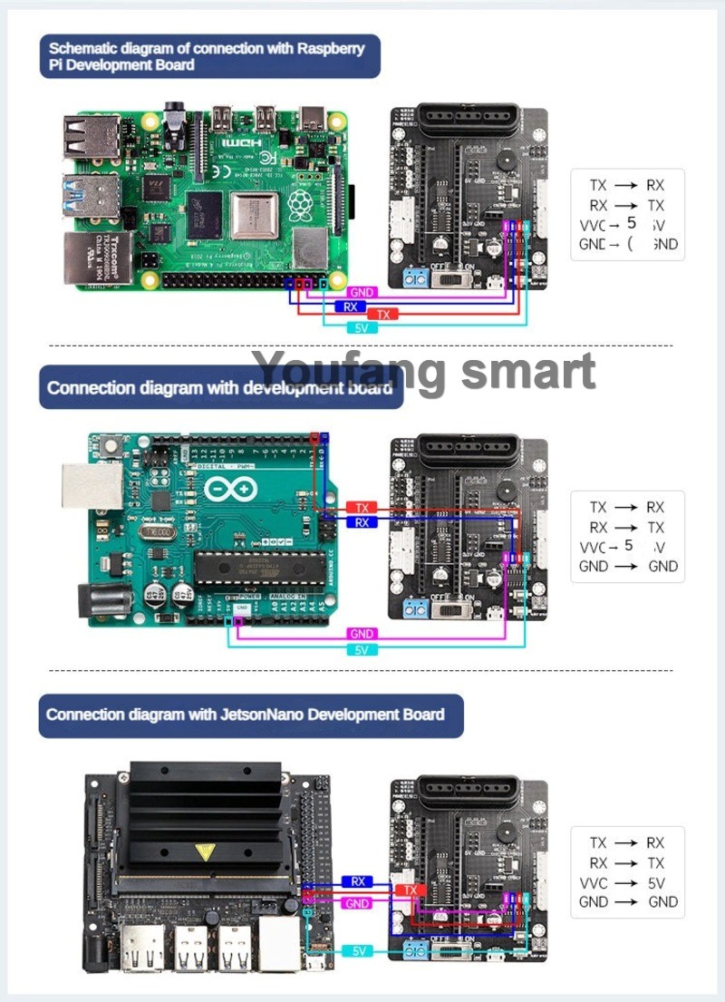 6 Channel PWM Servo and 4 Chan - Robotic Arm Kit Arduino review and price