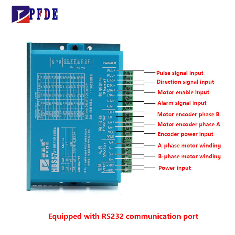 NEMA23 Closed Loop Stepper Mot - Stepper Motor Nema 34 Closed Loop review and price