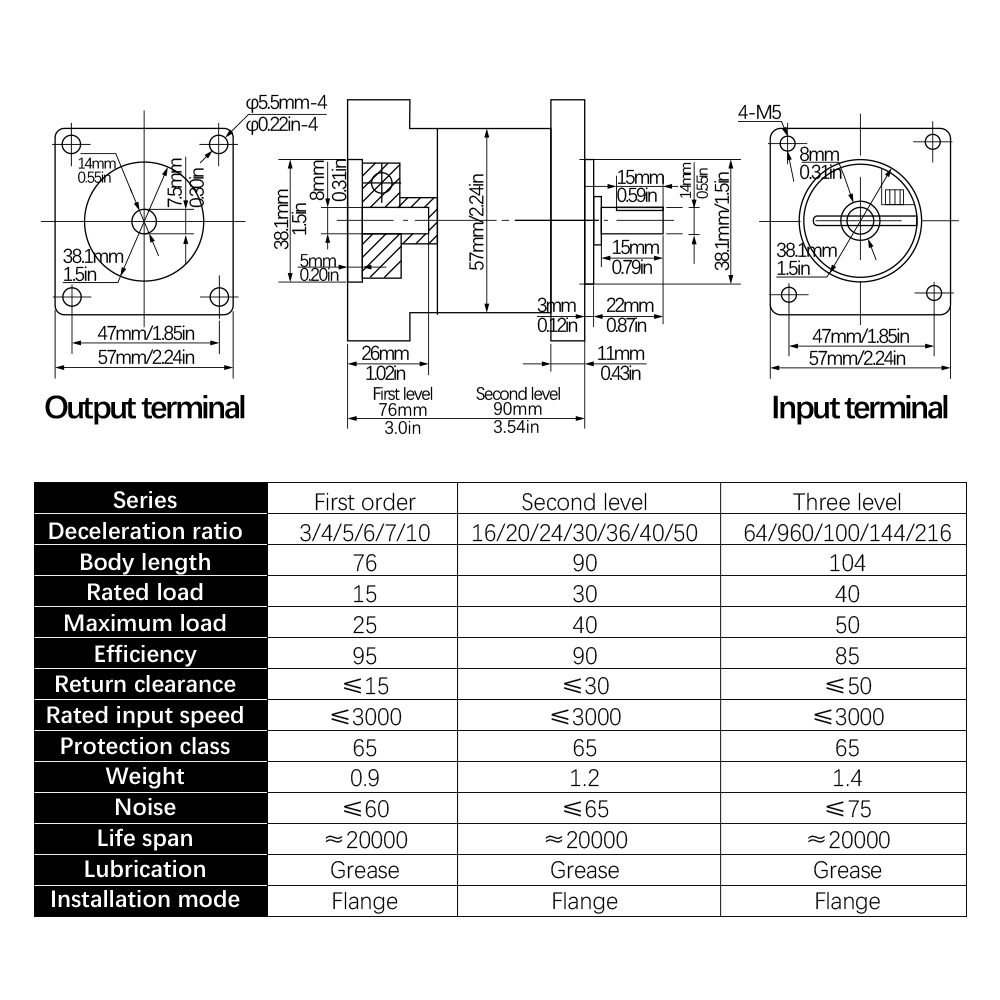 HLTNC  NEMA 23 Planetary Gearb - Planetary Gearbox Nema 23 review and price