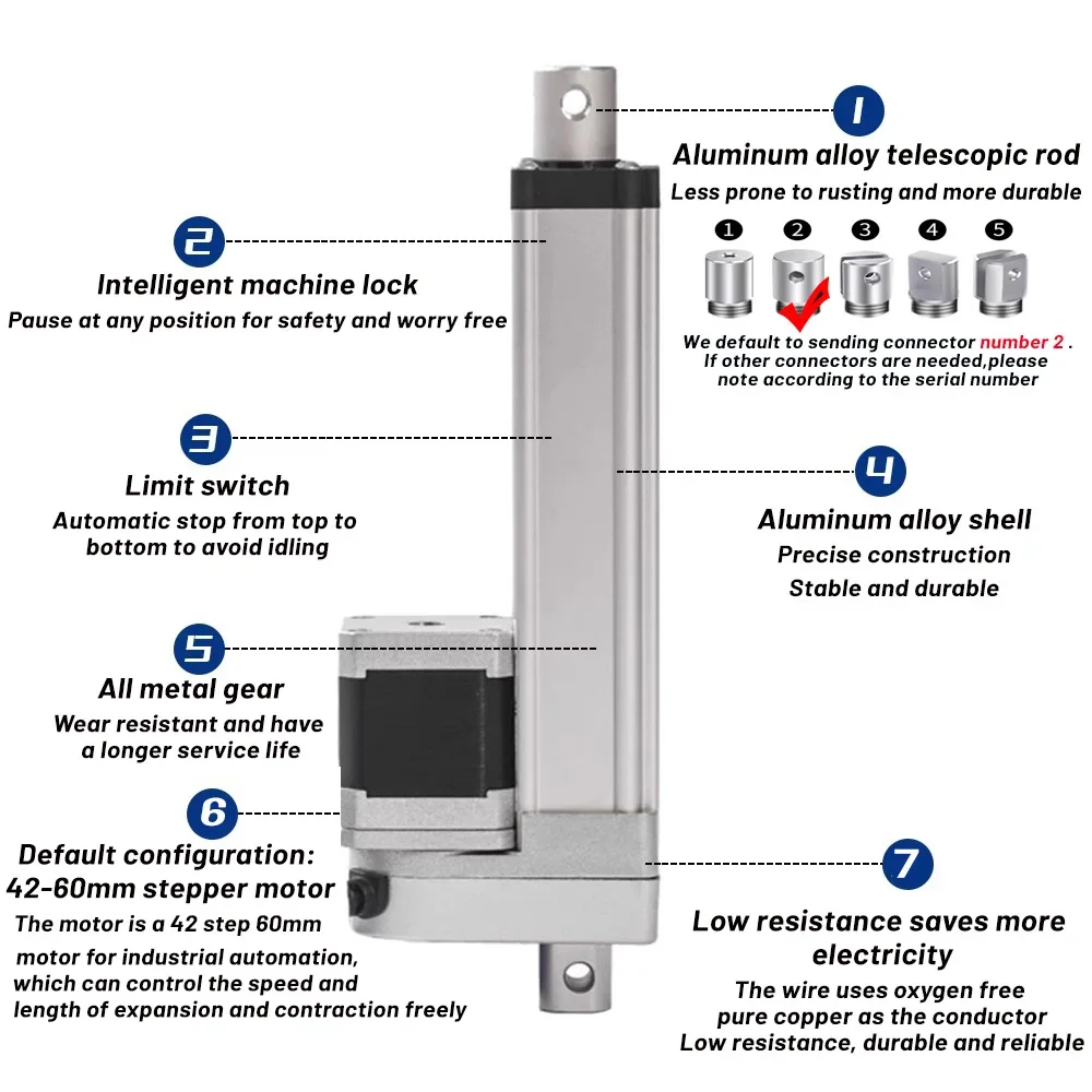 High Precision Linear Actuator - Linear Actuator Electric 1000Mm review and price