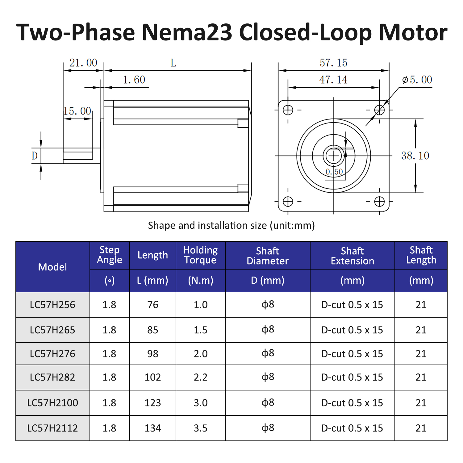 Lichuan Nema23 2.2Nm 3Nm 3.5Nm - Stepper Motor Nema 34 Closed Loop review and price