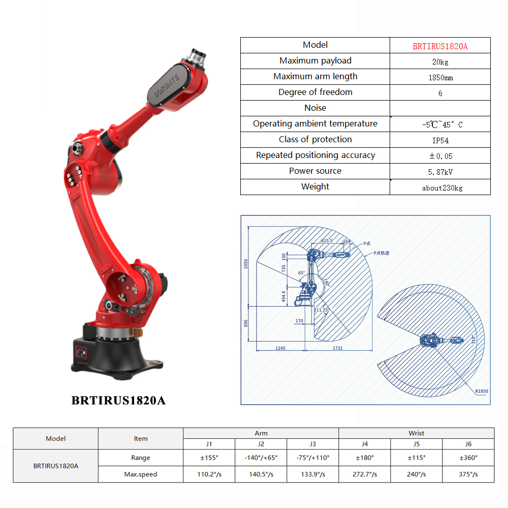 BORUNTE 6 Axis Articulated Ind - Industrial Robot Arm 20Kg Payload review and price