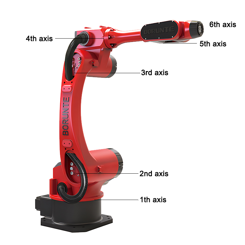 BORUNTE 6 Axis Articulated Ind - Industrial Robot Arm 20Kg Payload review and price