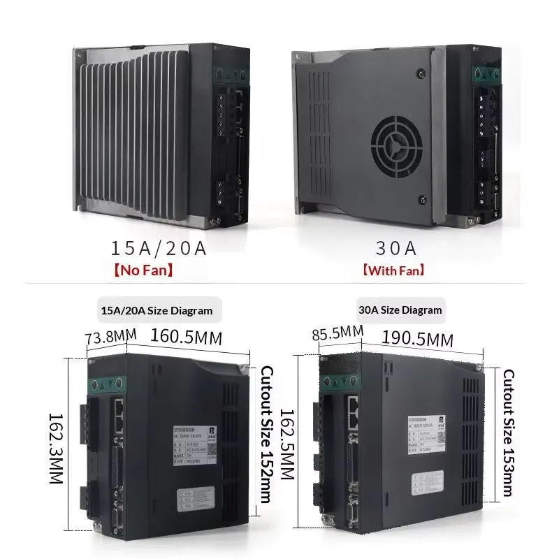 60 80 110 130 AC Servo Motor K - Servo Motor 750W Ac Driver review and price
