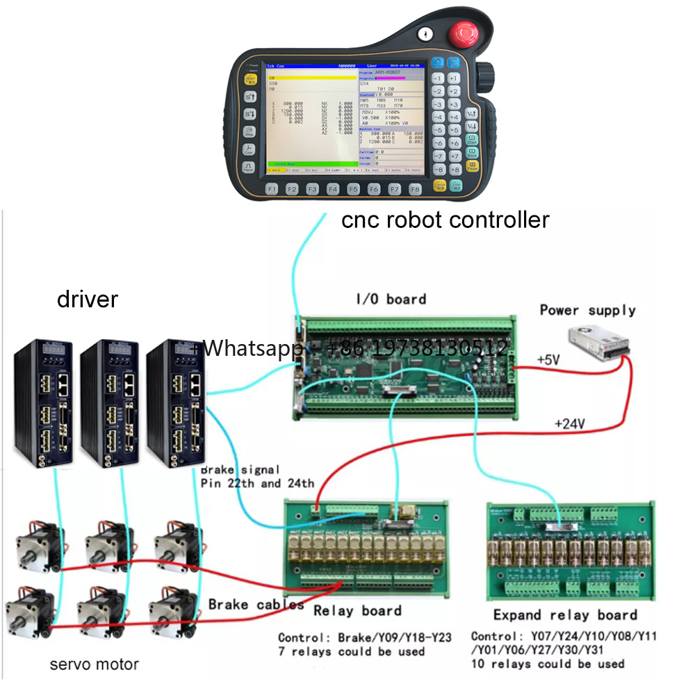 Industrial Robot Arm Controlle - Robot Arm Teach Pendant review and price