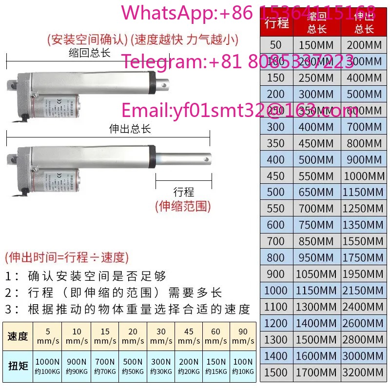 12V DC High Thrust Linear Actu - Linear Actuator Electric 1000Mm review and price