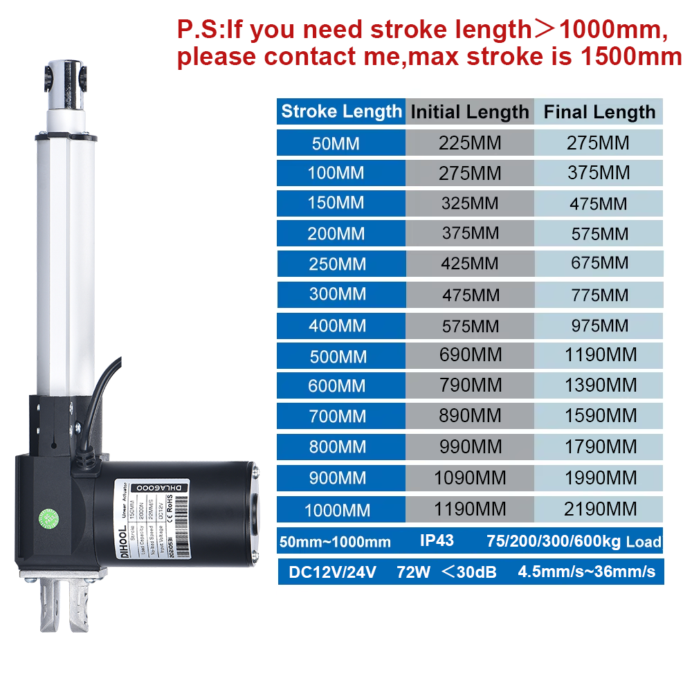 6000N Electric Linear Actuator - Linear Actuator Electric 1000Mm review and price