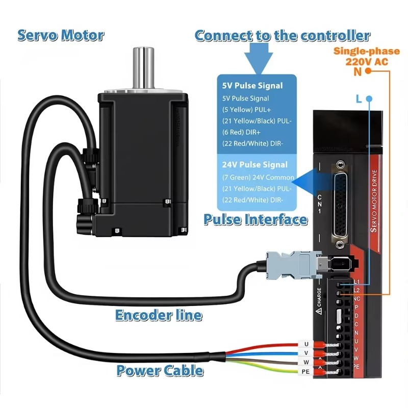 【Smart】AC Servo Motor Kit 100W - Servo Motor 750W Ac Driver review and price