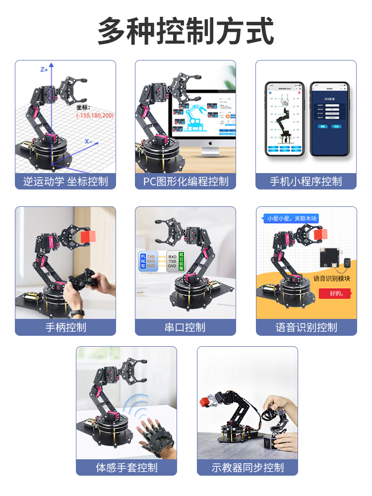 Open source 6-axis DOF vision  - Robotic Arm 6 Axis Desktop review and price