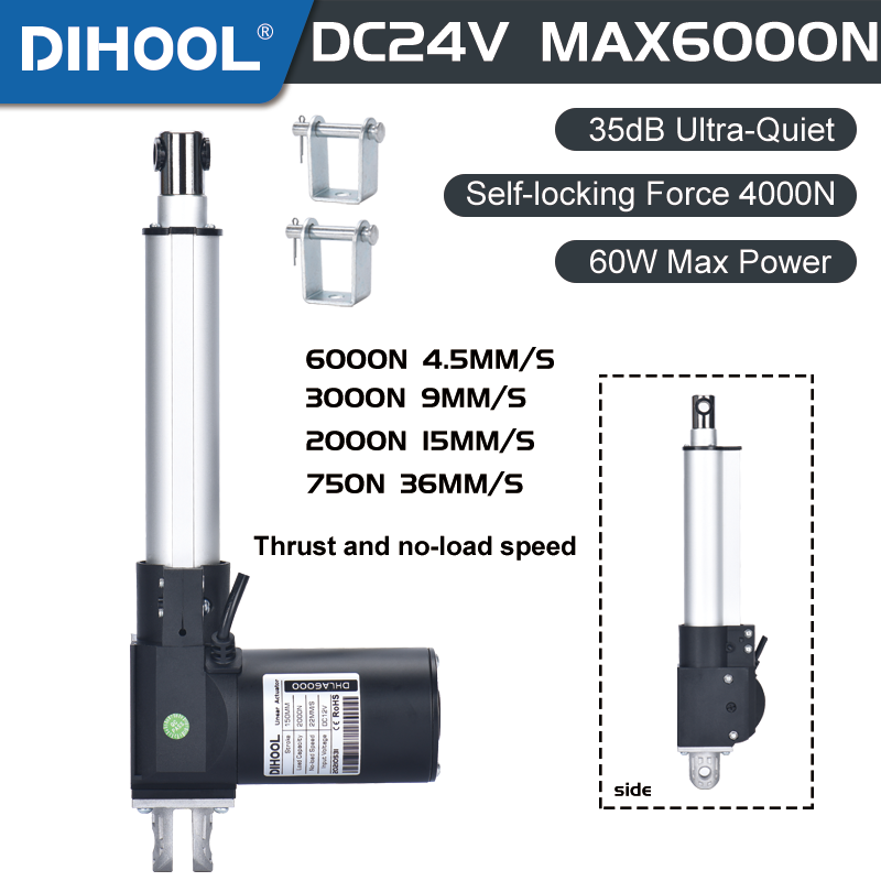 Electric Linear Actuator Drive - Linear Actuator Electric 1000Mm review and price