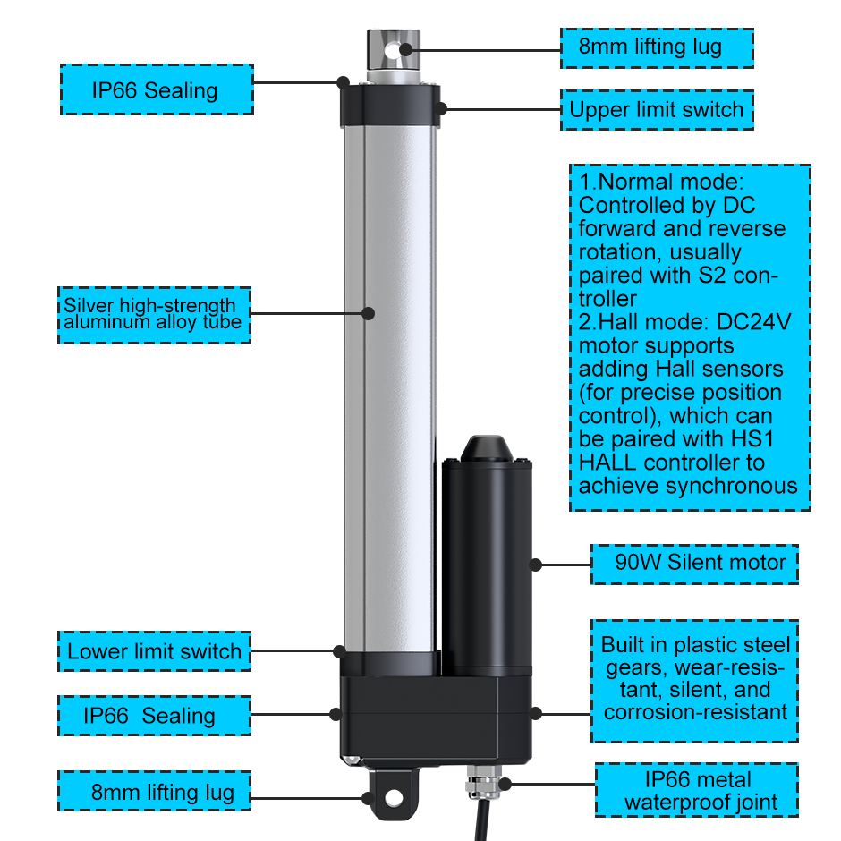 DHLA4000 Electric Linear Actua - Linear Actuator Electric 1000Mm review and price