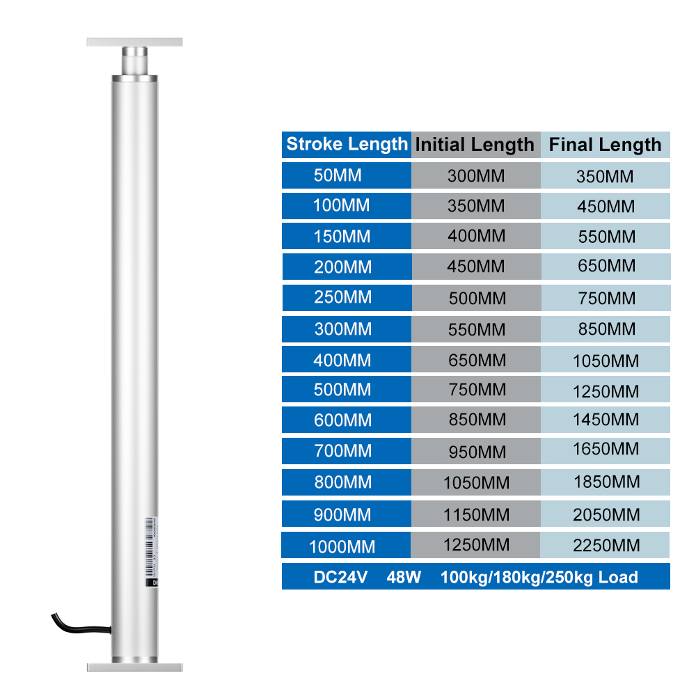 2500N DC12V/24V linear actuato - Linear Actuator Electric 1000Mm review and price