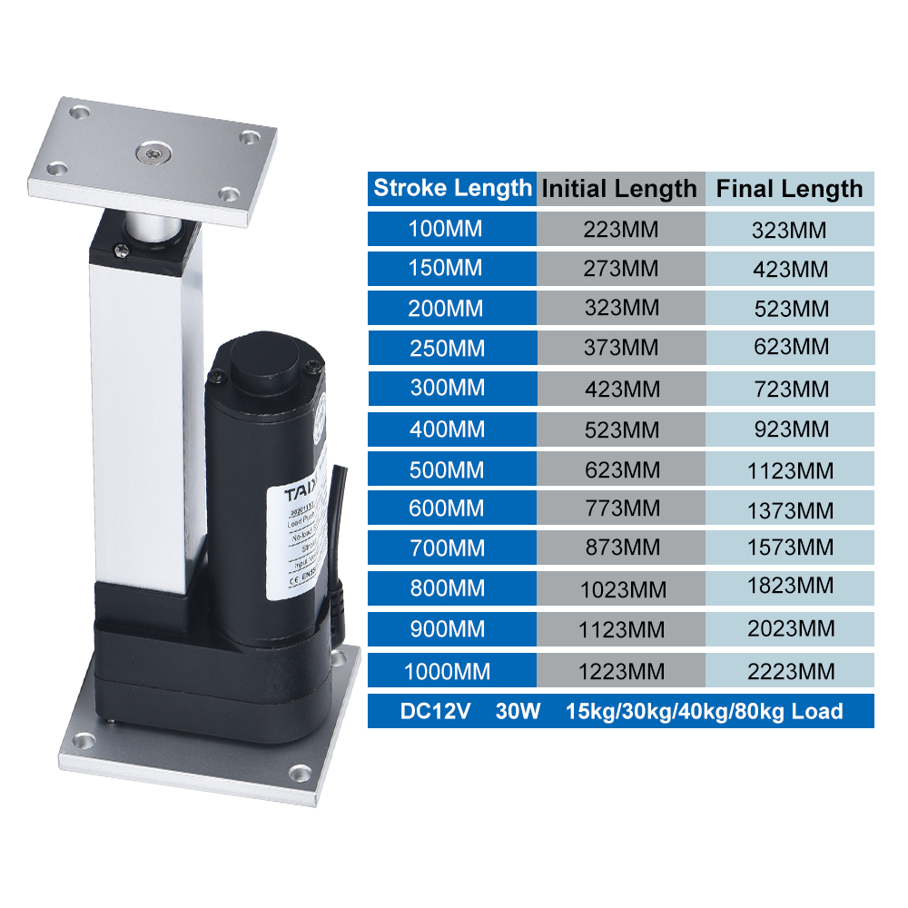 DHLA1300-A2 DC12V Linear Actua - Linear Actuator Electric 1000Mm review and price