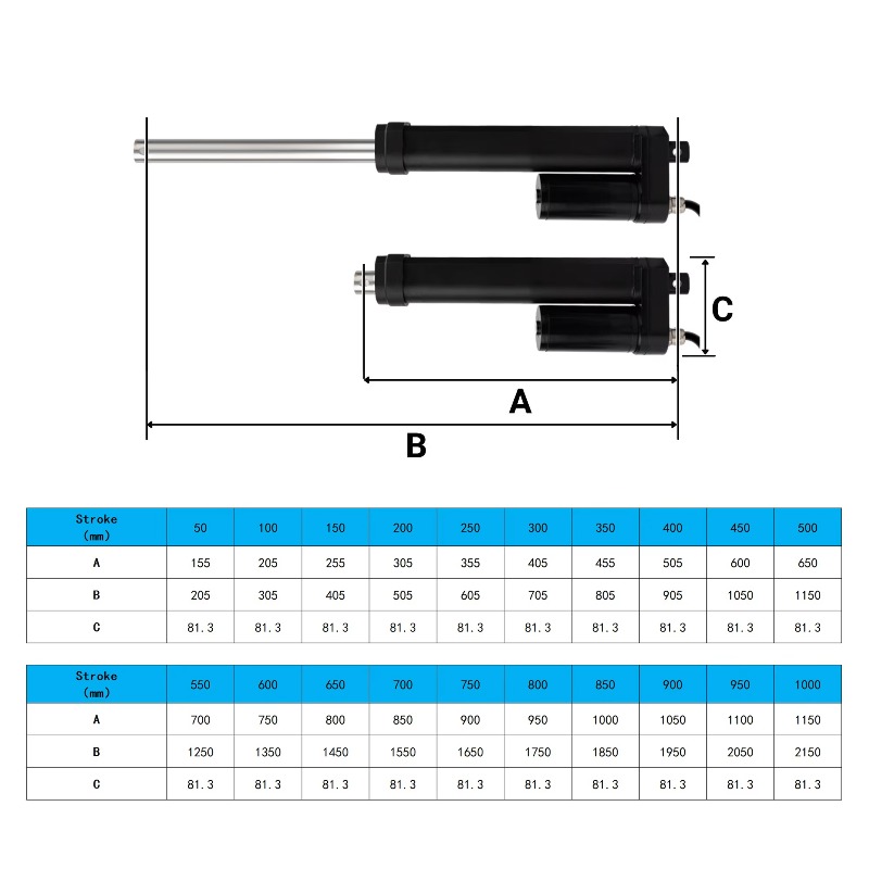 HAKIWO 12V 24V IP68 Linear Act - Linear Actuator Electric 1000Mm review and price