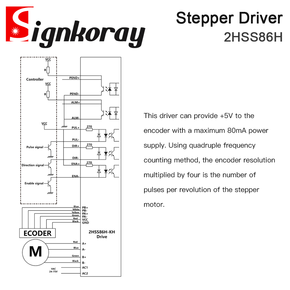SignkoRay JMC 2Phase 24-75VAC  - Stepper Motor Nema 34 Closed Loop review and price