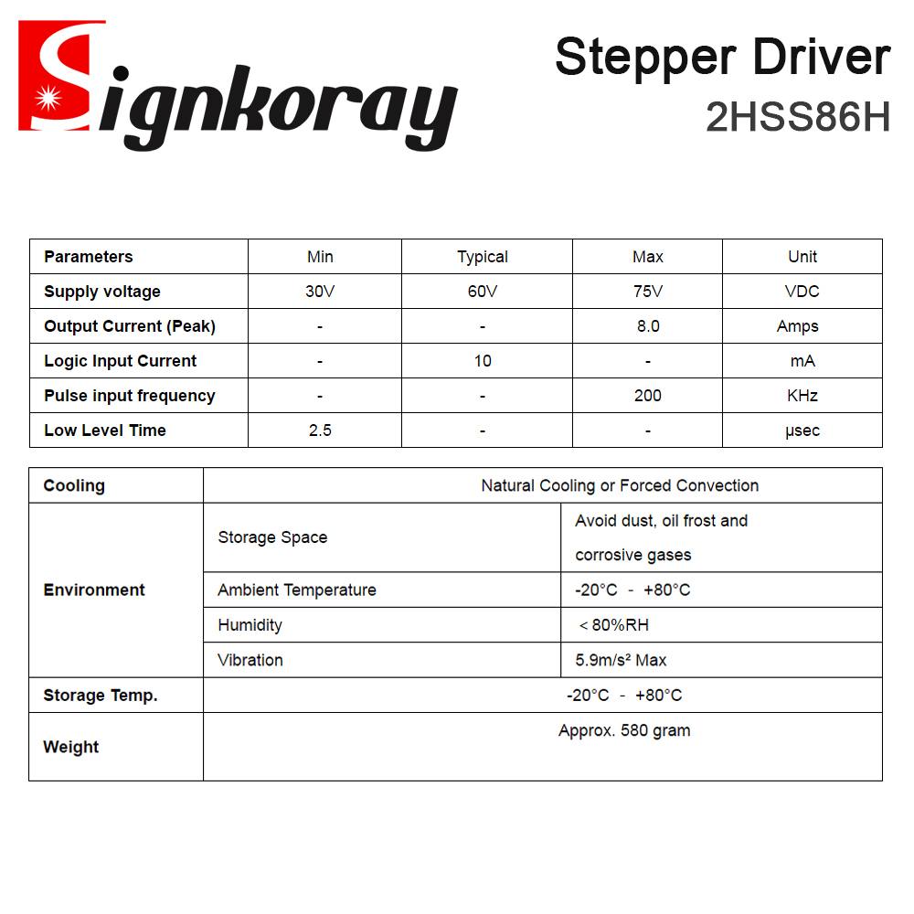 SignkoRay JMC 2Phase 24-75VAC  - Stepper Motor Nema 34 Closed Loop review and price