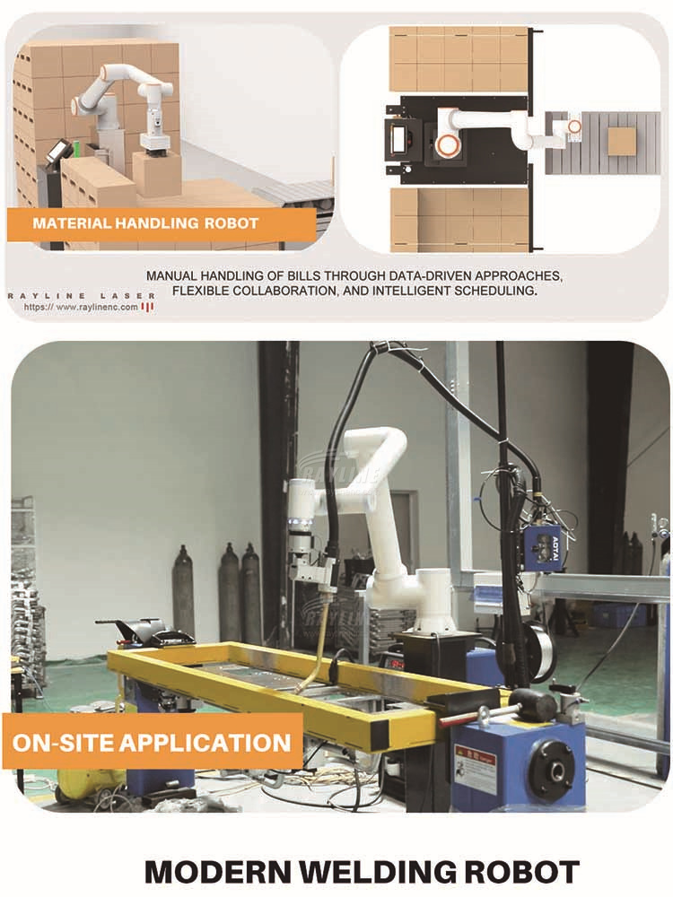 Collaborative Robot, 20kg Payl - Industrial Robot Arm 20Kg Payload review and price