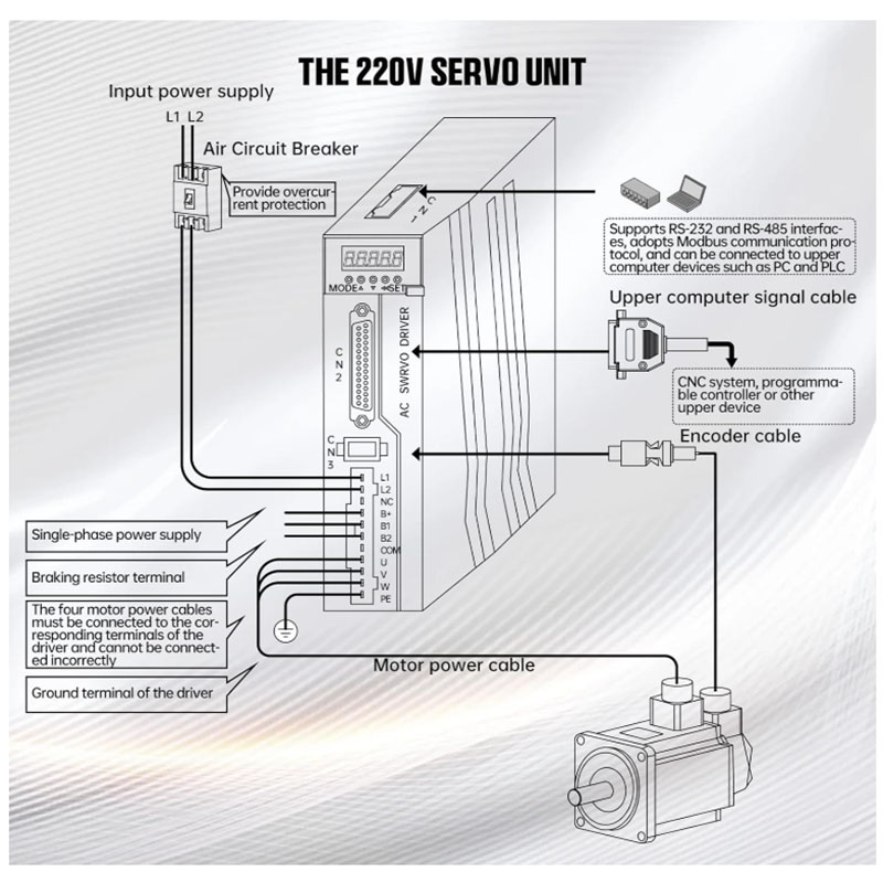 Magnetic Or Optical Encoder S2 - Servo Motor 750W Ac Driver review and price
