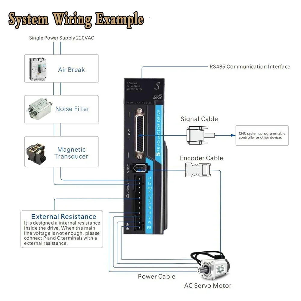 AC Servo Motor Driver Kit 400W - Servo Motor 750W Ac Driver review and price