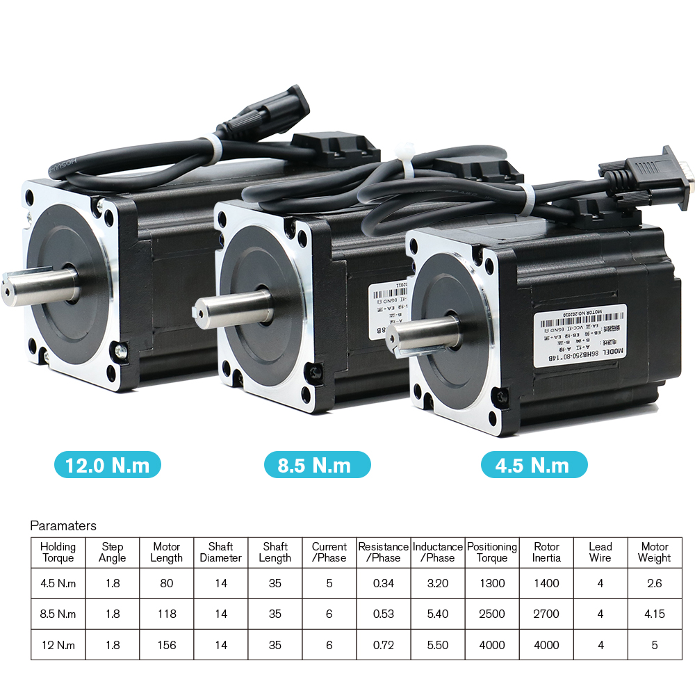 4 axis Nema34 4.5N 8.5N 12N Cl - Stepper Motor Nema 34 Closed Loop review and price