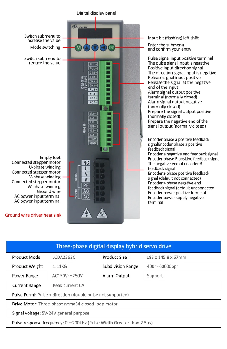 2026 LICHUAN 3PH Nema34 6/6.8/ - Stepper Motor Nema 34 Closed Loop review and price