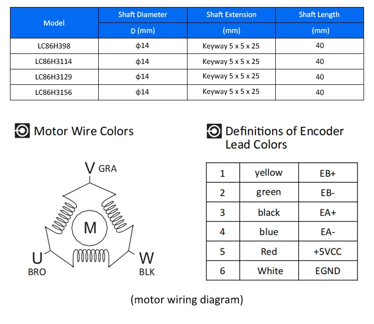 2026 LICHUAN 3PH Nema34 6/6.8/ - Stepper Motor Nema 34 Closed Loop review and price