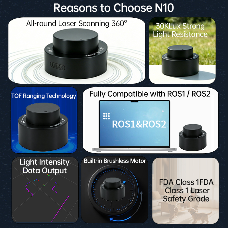 Lslidar N10 360° TOF Lidar Sen - Robotic Arm 6 Axis Desktop review and price