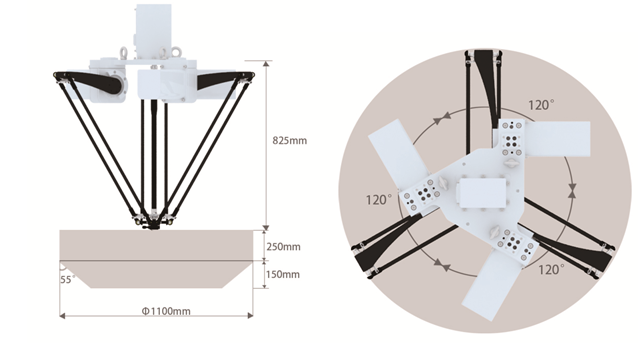 Parallel Delta Robot for High- - Robot Gripper Electric Parallel review and price