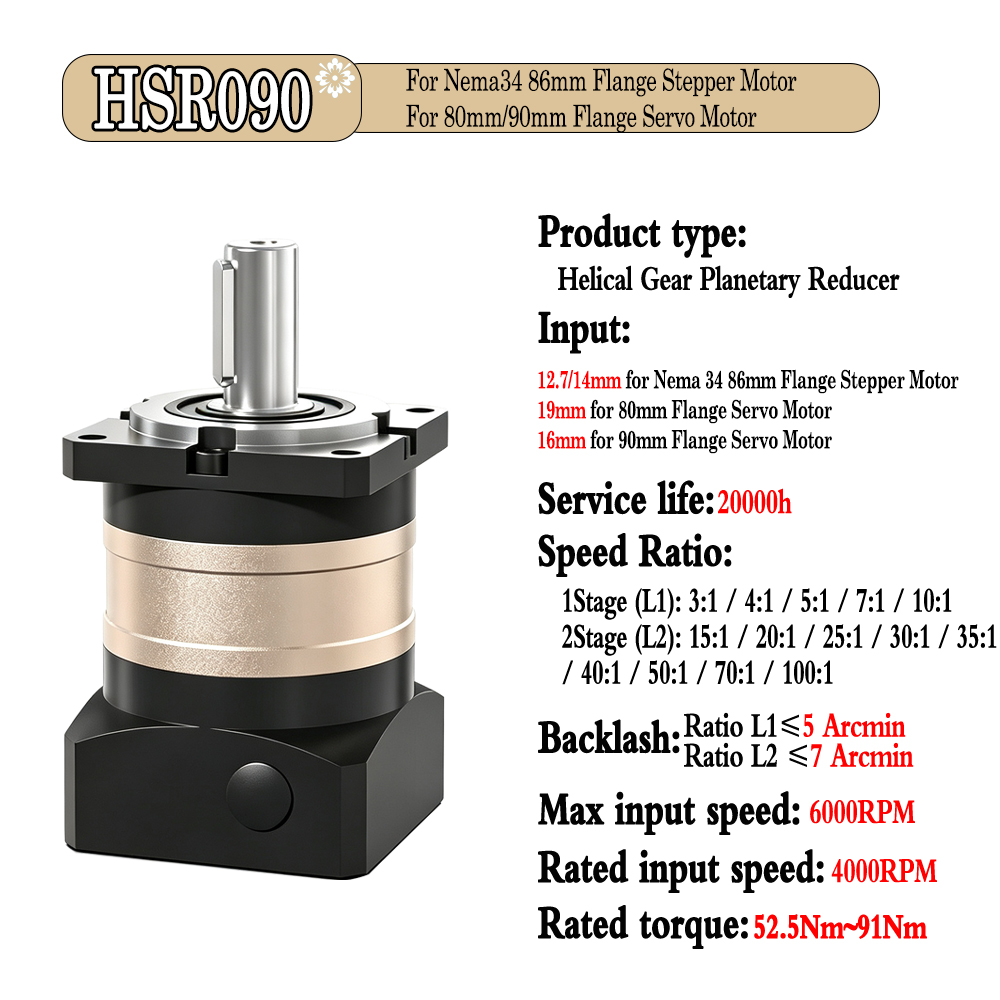 Helical Planetary Gearbox 5Arc - Planetary Gearbox Nema 23 review and price