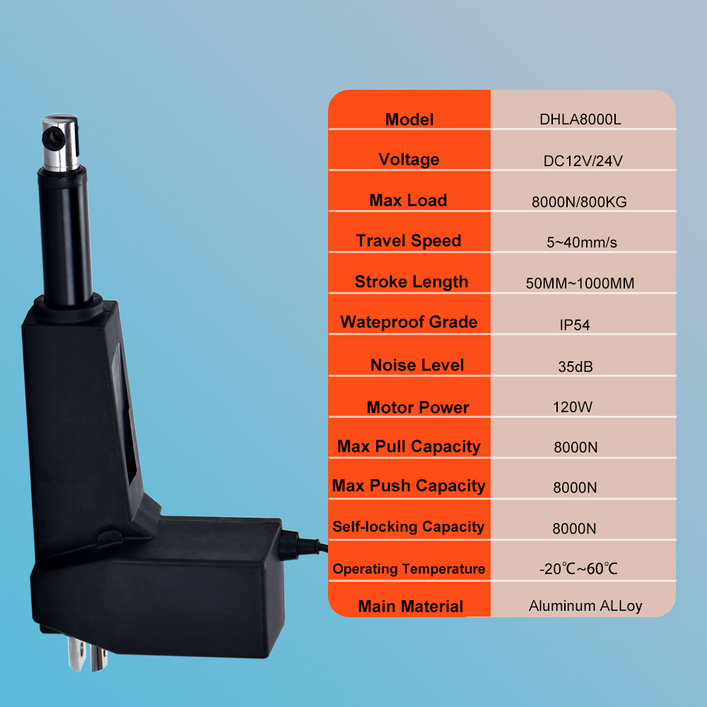 8000N Electric Linear Actuator - Linear Actuator Electric 1000Mm review and price