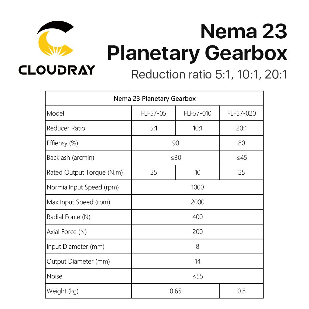 Cloudray Nema 23 Planetary Gea - Planetary Gearbox Nema 23 review and price